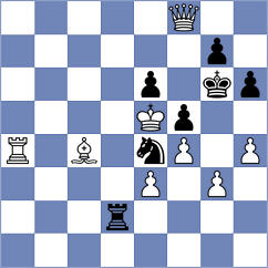 Kanyamarala - Pershina (chess.com INT, 2021)