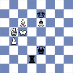 Kovalevsky - Herman (chess.com INT, 2024)