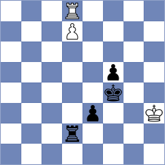 Amura - Zhizmer (chess.com INT, 2024)