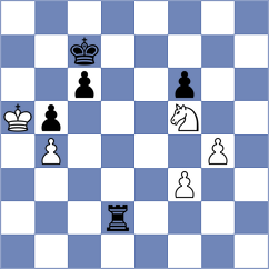 Samunenkov - Dubov (chess.com INT, 2024)