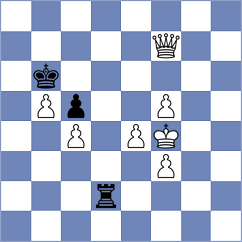 Yurtseven - Bottazzi (chess.com INT, 2024)