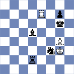Itkis - Slugin (chess.com INT, 2022)