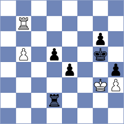 Caku - Yarullina (chess.com INT, 2024)