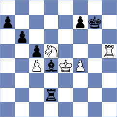 Bogumil - Schut (Chess.com INT, 2020)
