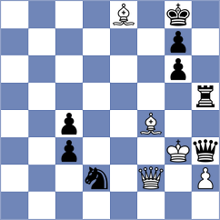 Can - Kislov (Chess.com INT, 2021)