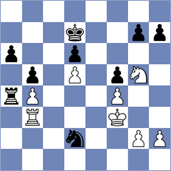 Broca Jimenez - Osinenko (chess.com INT, 2022)