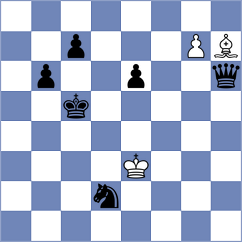 Yagupov - Lopez Idarraga (chess.com INT, 2024)