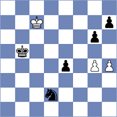 Petersson - Alinasab (chess.com INT, 2022)