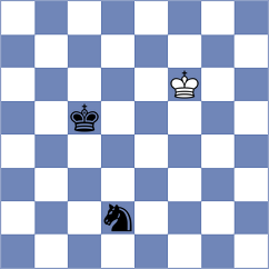 Nasuta - Meier (chess.com INT, 2022)