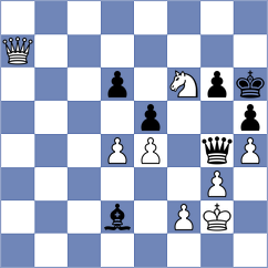 Kobalia - Tologontegin (chess.com INT, 2024)