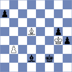 Markelova - Kovacsy (Chess.com INT, 2021)