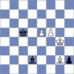 Iliaguev - Thiel (chess.com INT, 2022)