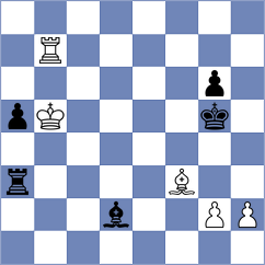 Shishkov - Altynbek (chess.com INT, 2024)