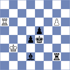 Yevchenko - Kashefi (chess.com INT, 2024)