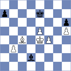 Suleymanli - Ljukin (chess.com INT, 2024)