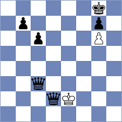Khraisat - Virani (Chess.com INT, 2021)