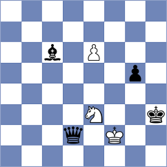 Baches Garcia - Djordjevic (chess.com INT, 2021)
