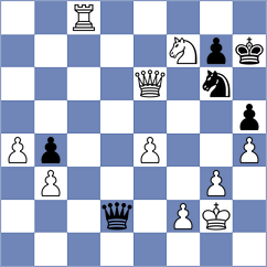 Weetik - Papayan (chess.com INT, 2023)