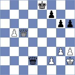 Bernado Lopez - Oliveira (chess.com INT, 2023)