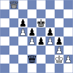 Shuvalov - Bardyk (chess.com INT, 2023)