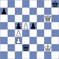 Seo - Nazari (chess.com INT, 2024)