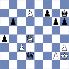 Dias - Stoettner (chess.com INT, 2024)