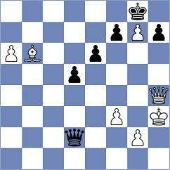 Siva - Ronka (chess.com INT, 2022)