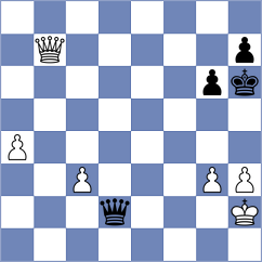 Arnold - Delaney (chess.com INT, 2022)