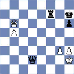 Gokhale - Fiorito (chess.com INT, 2024)