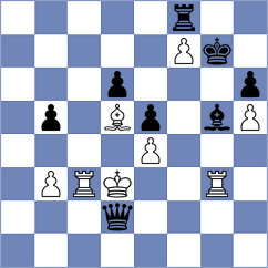 Park - Chen (Chess.com INT, 2020)