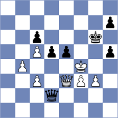 Gokerkan - Goltsev (chess.com INT, 2024)