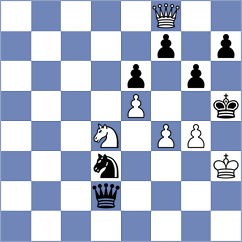 Rusan - Golizadeh (chess.com INT, 2022)