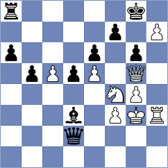 Zampronha - Sos Andreu (chess.com INT, 2024)
