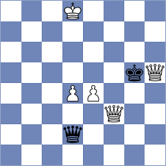 Matsenko - Svane (Chess.com INT, 2021)