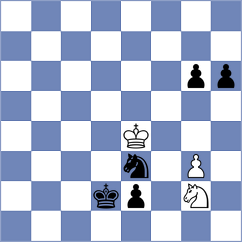 Warchol - Zacarias (chess.com INT, 2022)