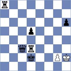 Capp - Da Silva (chess.com INT, 2024)