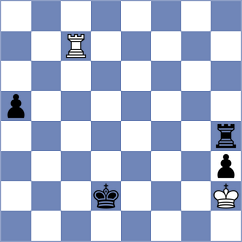 Povshednyi - Bacrot (chess.com INT, 2024)