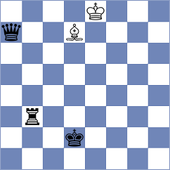 Shuvalov - Stojanovski (chess.com INT, 2024)