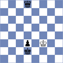 Bortnyk - Korchmar (chess.com INT, 2023)