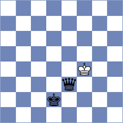 Mohammadi - Kleiman (chess.com INT, 2024)