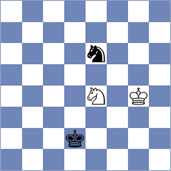 Bobkov - Titarov (chess.com INT, 2024)