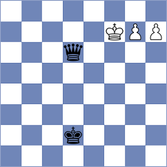 Jacobson - Chassard (chess.com INT, 2024)