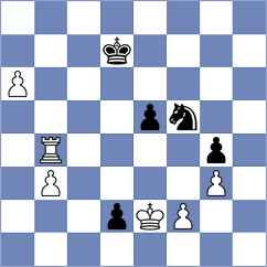 De Jong - De Gondo (chess.com INT, 2021)