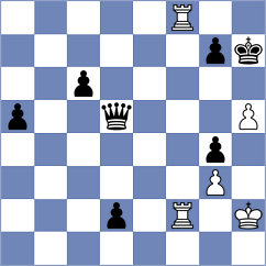 Stribuk - Shubenkova (chess.com INT, 2024)