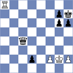 Itkis - Kanter (chess.com INT, 2022)