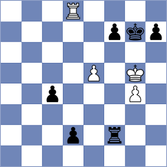 Musat - Reprintsev (chess.com INT, 2022)