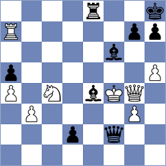 Yuan - Korobov (chess.com INT, 2024)