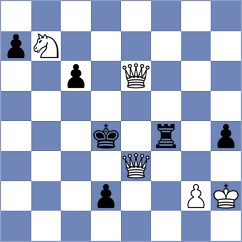 Korchynskyi - Shohat (chess.com INT, 2024)