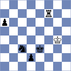 Valle Luis - Gabrielian (chess.com INT, 2025)