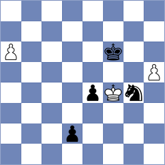 Skiadopoulos - Yushko (chess.com INT, 2024)